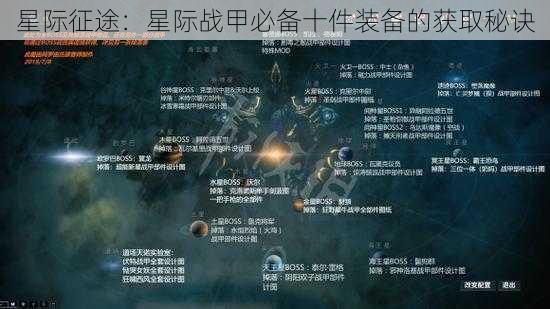 星际征途：星际战甲必备十件装备的获取秘诀