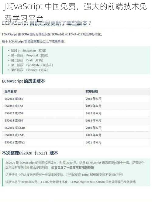 J啊vaScript 中国免费，强大的前端技术免费学习平台