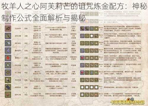 牧羊人之心阿芙莉芒的诅咒炼金配方：神秘制作公式全面解析与揭秘