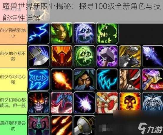 魔兽世界新职业揭秘：探寻100级全新角色与技能特性详解