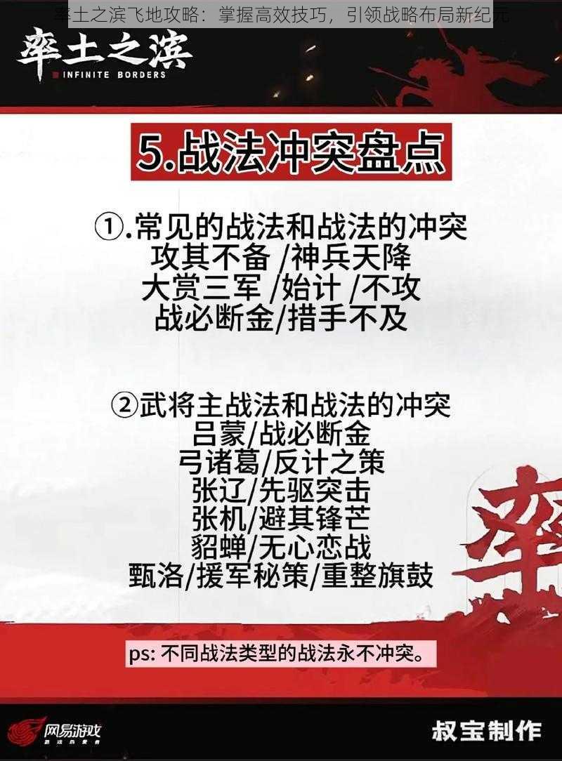 率土之滨飞地攻略：掌握高效技巧，引领战略布局新纪元