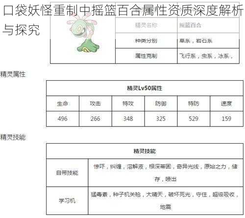 口袋妖怪重制中摇篮百合属性资质深度解析与探究