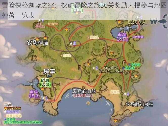 冒险探秘迦蓝之空：挖矿冒险之旅30关奖励大揭秘与地图掉落一览表