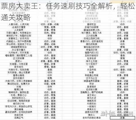 票房大卖王：任务速刷技巧全解析，轻松通关攻略