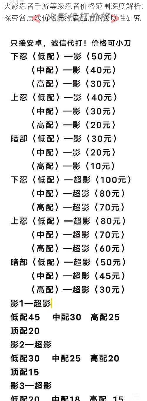 火影忍者手游等级忍者价格范围深度解析：探究各层次价格与忍者品质的关联性研究