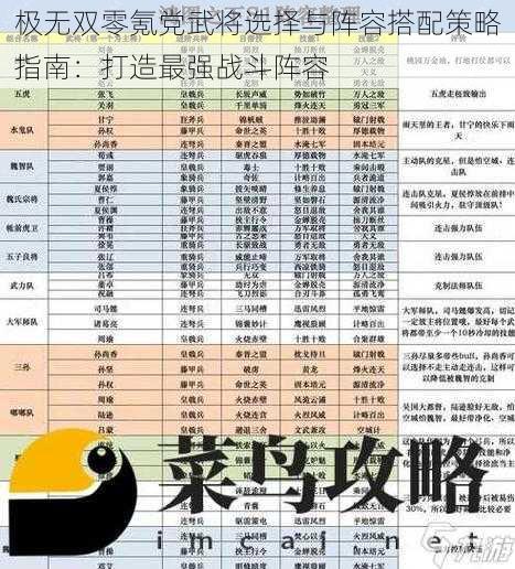 极无双零氪党武将选择与阵容搭配策略指南：打造最强战斗阵容