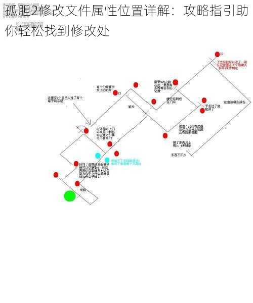 孤胆2修改文件属性位置详解：攻略指引助你轻松找到修改处