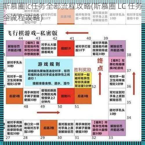 斯慕圈lc任务全部流程攻略(斯慕圈 LC 任务全流程攻略)