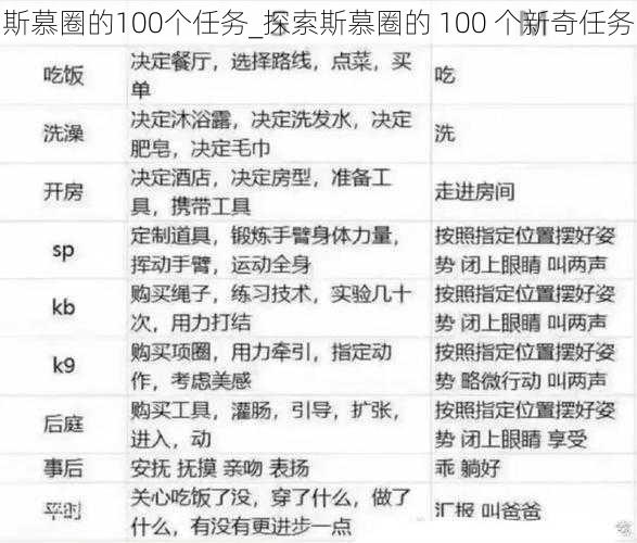 斯慕圈的100个任务_探索斯慕圈的 100 个新奇任务