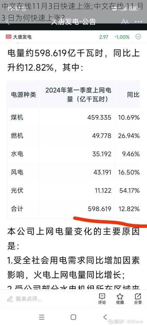 中文在线11月3日快速上涨;中文在线 11 月 3 日为何快速上涨？