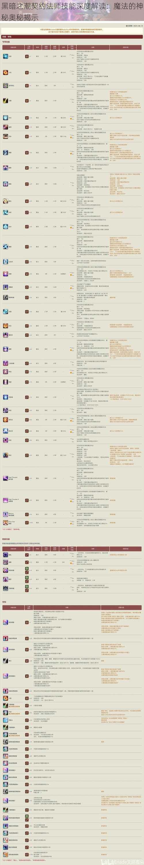 黑暗之潮契约法师技能深度解读：魔法的神秘奥秘揭示