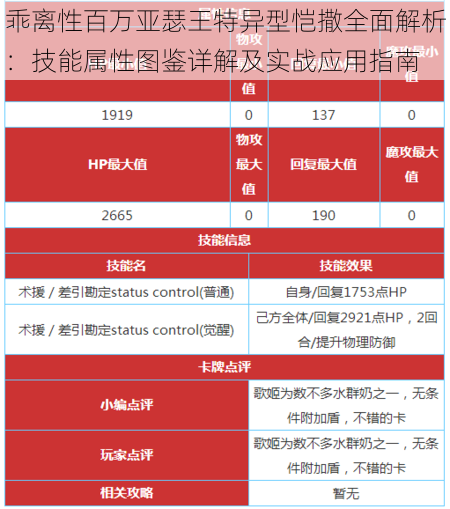 乖离性百万亚瑟王特异型恺撒全面解析：技能属性图鉴详解及实战应用指南