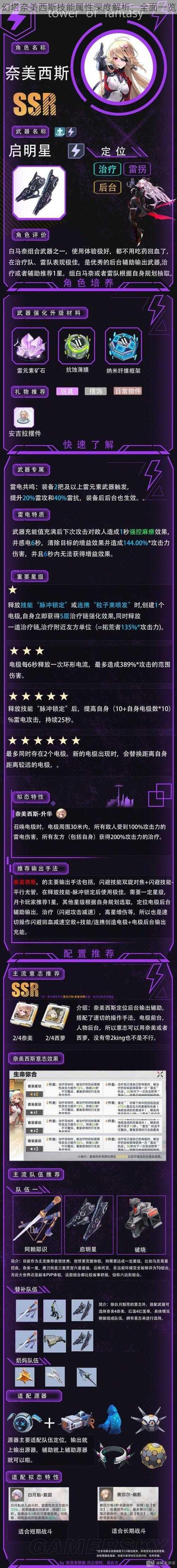 幻塔奈美西斯技能属性深度解析：全面一览