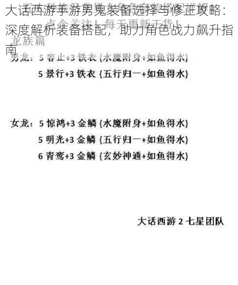 大话西游手游男鬼装备选择与修正攻略：深度解析装备搭配，助力角色战力飙升指南