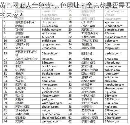 黄色网址大全免费-黄色网址大全免费是否需要的内容？