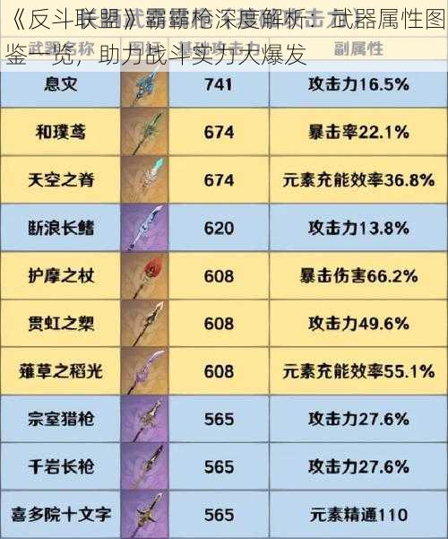 《反斗联盟》霸霸枪深度解析：武器属性图鉴一览，助力战斗实力大爆发