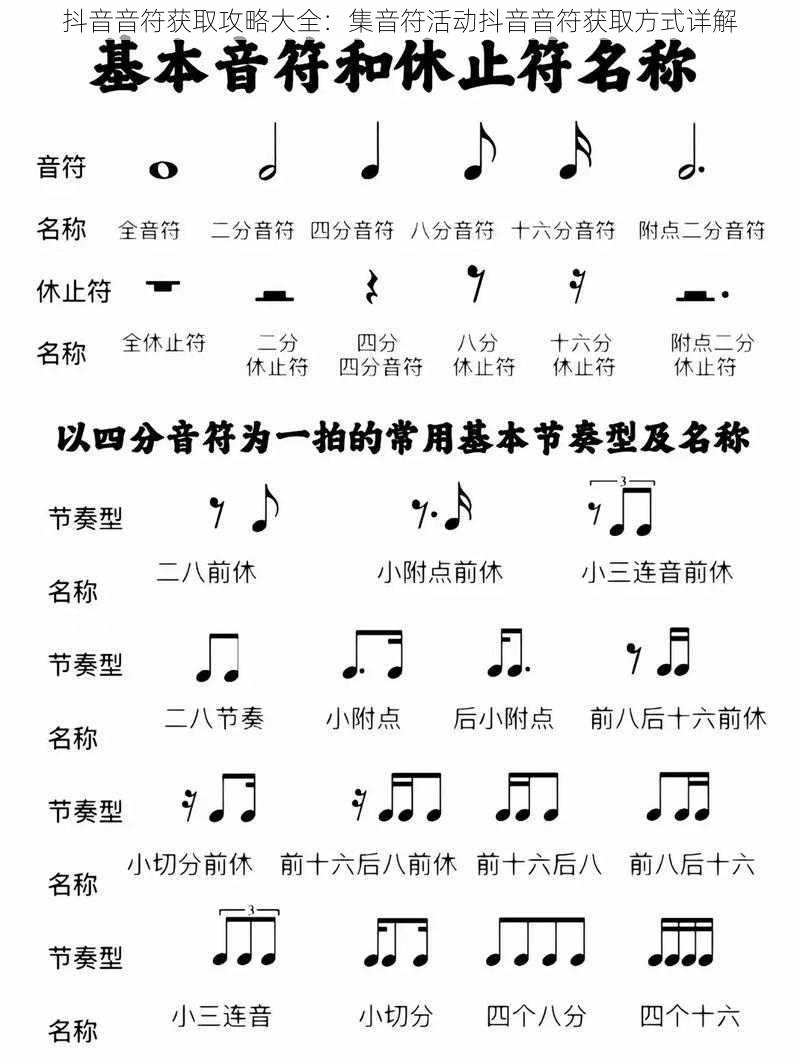 抖音音符获取攻略大全：集音符活动抖音音符获取方式详解