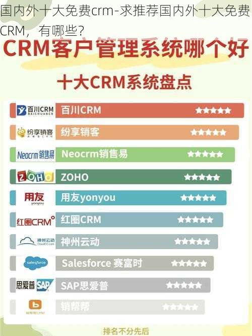 国内外十大免费crm-求推荐国内外十大免费 CRM，有哪些？