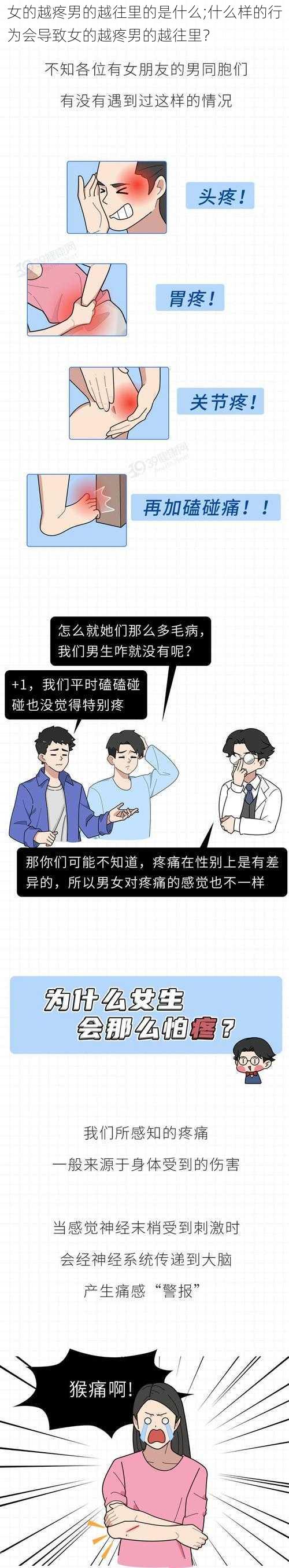 女的越疼男的越往里的是什么;什么样的行为会导致女的越疼男的越往里？