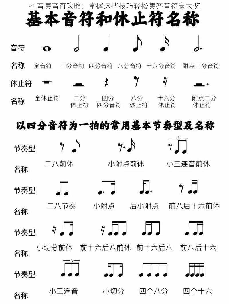 抖音集音符攻略：掌握这些技巧轻松集齐音符赢大奖