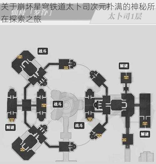 关于崩坏星穹铁道太卜司次元扑满的神秘所在探索之旅