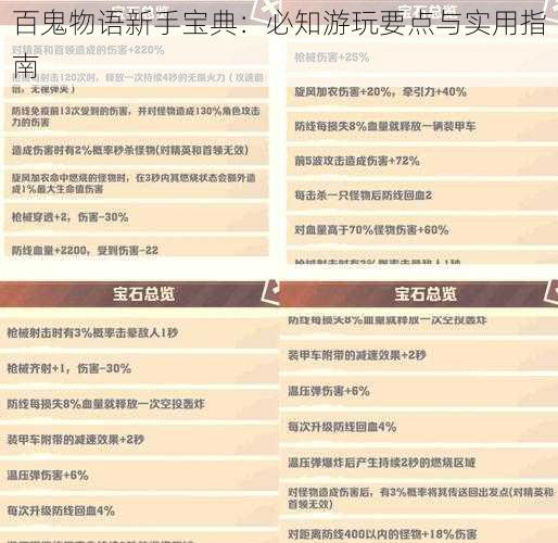 百鬼物语新手宝典：必知游玩要点与实用指南