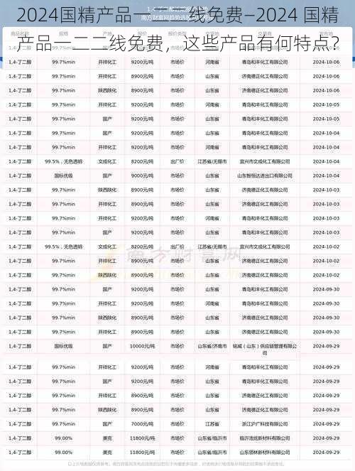 2024国精产品一二二线免费—2024 国精产品一二二线免费，这些产品有何特点？
