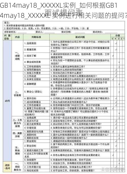 GB14may18_XXXXXL实例_如何根据GB14may18_XXXXXL 实例进行相关问题的提问？