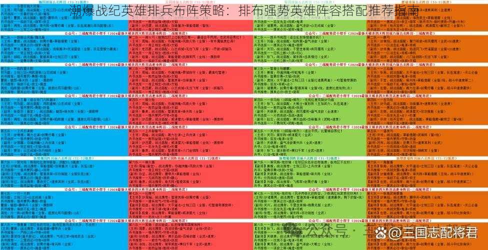 潮爆战纪英雄排兵布阵策略：排布强势英雄阵容搭配推荐指南