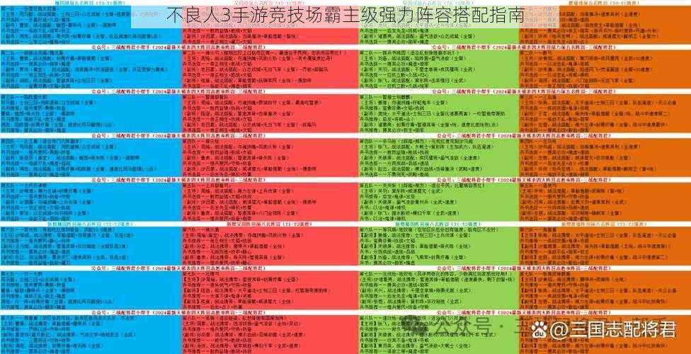 不良人3手游竞技场霸主级强力阵容搭配指南