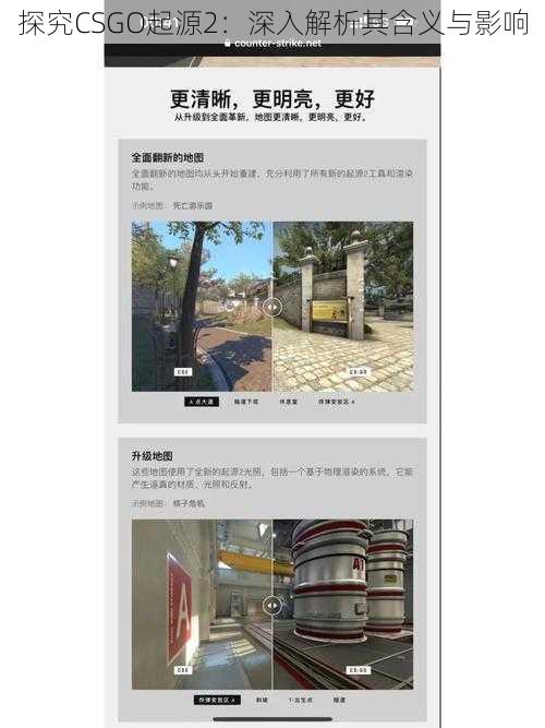 探究CSGO起源2：深入解析其含义与影响