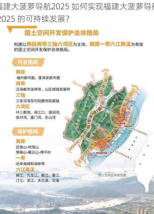 福建大菠萝导航2025 如何实现福建大菠萝导航 2025 的可持续发展？