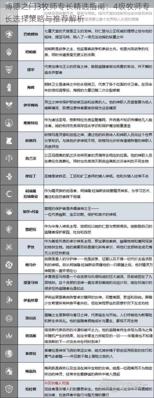 博德之门3牧师专长精选指南：4级牧师专长选择策略与推荐解析