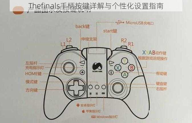 Thefinals手柄按键详解与个性化设置指南