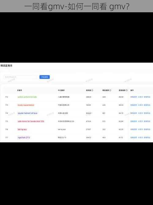 一同看gmv-如何一同看 gmv？