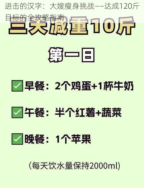 进击的汉字：大嫂瘦身挑战——达成120斤目标的全攻略指南