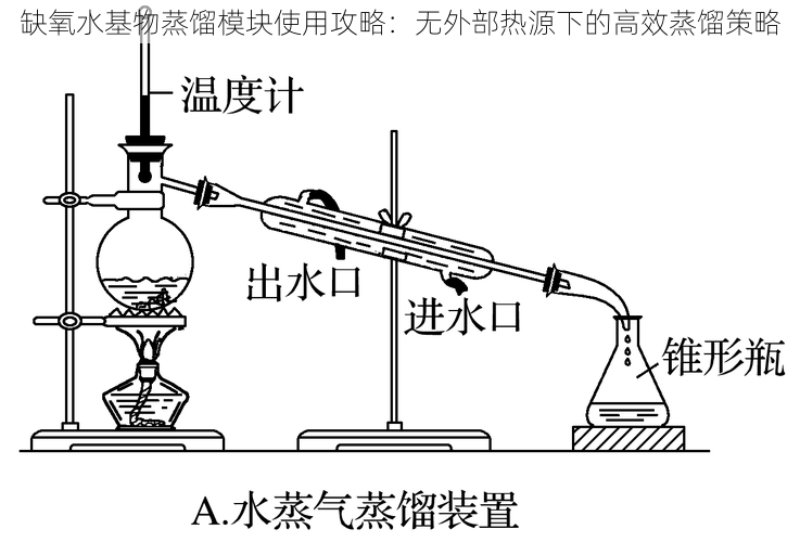 缺氧水基物蒸馏模块使用攻略：无外部热源下的高效蒸馏策略