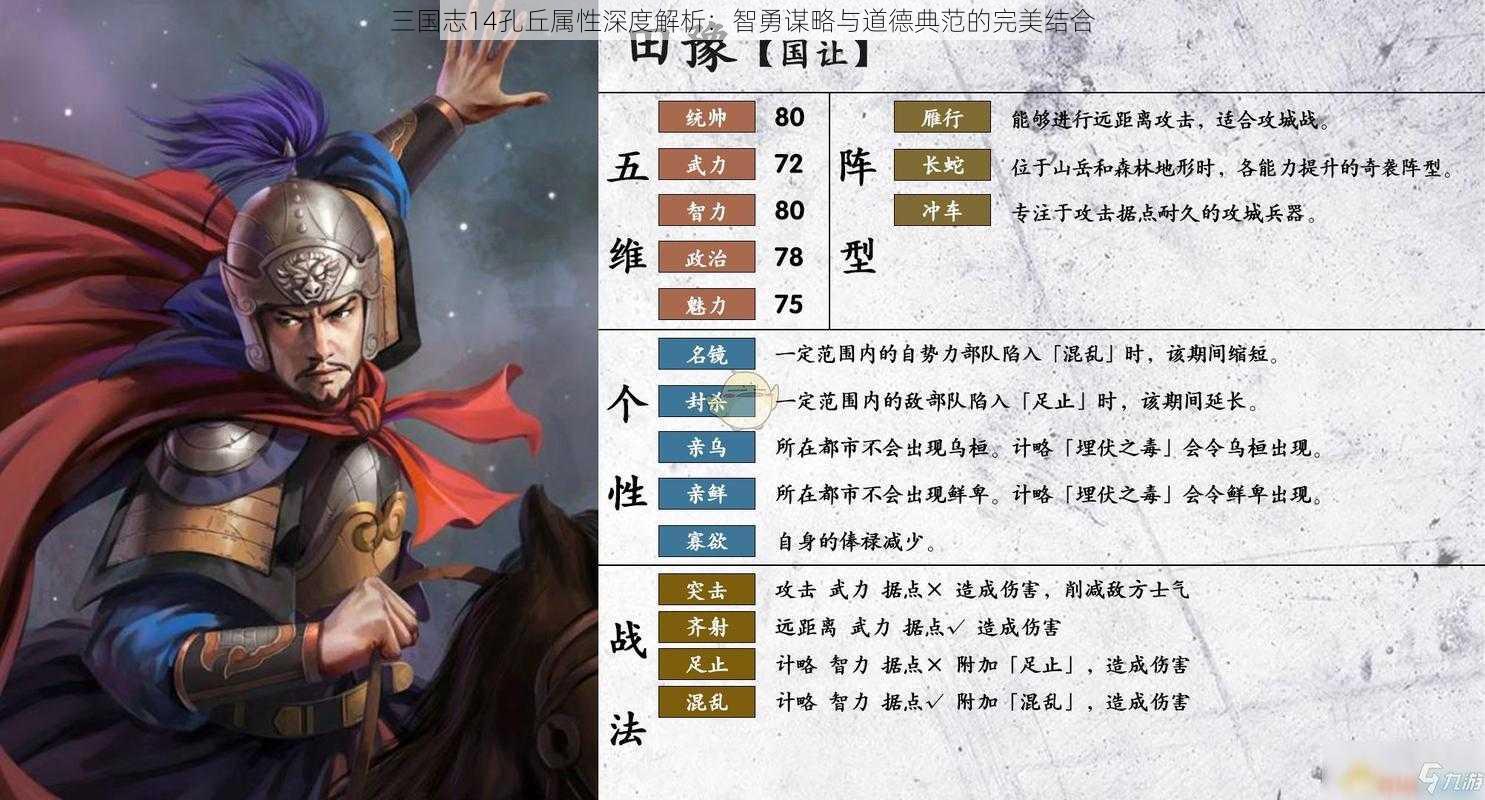 三国志14孔丘属性深度解析：智勇谋略与道德典范的完美结合