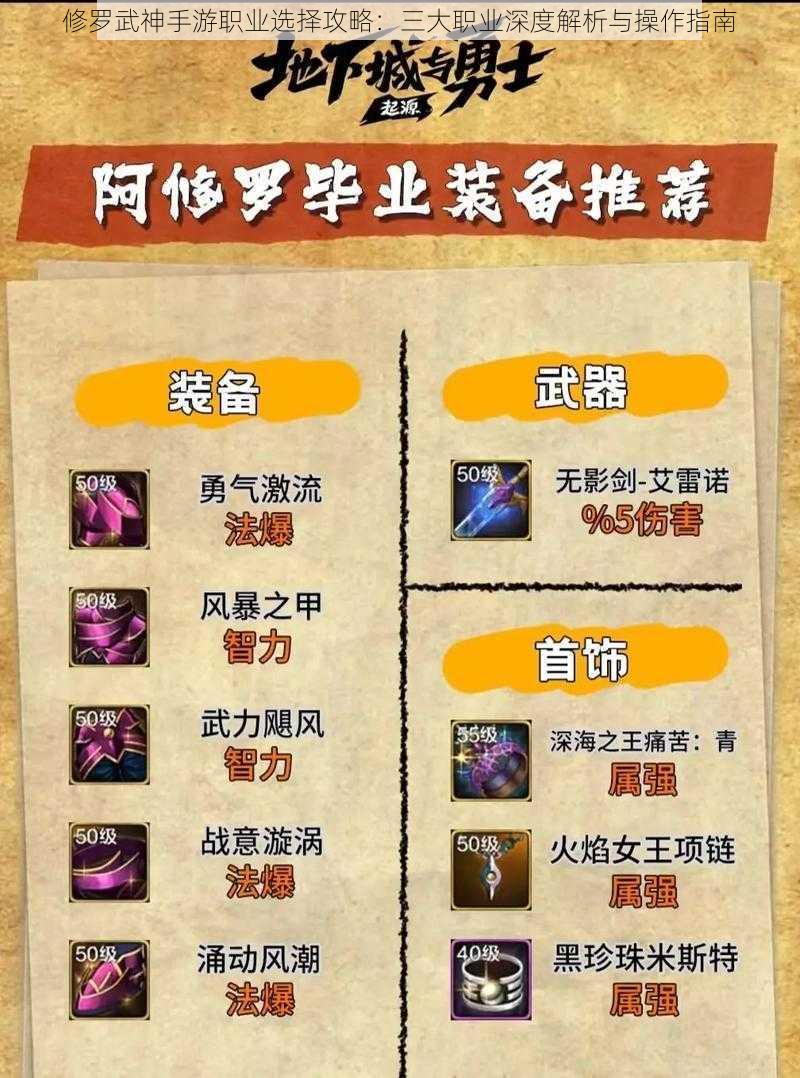 修罗武神手游职业选择攻略：三大职业深度解析与操作指南