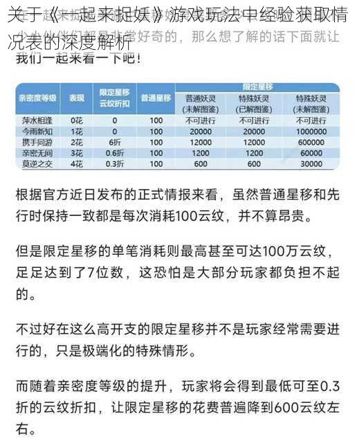 关于《一起来捉妖》游戏玩法中经验获取情况表的深度解析