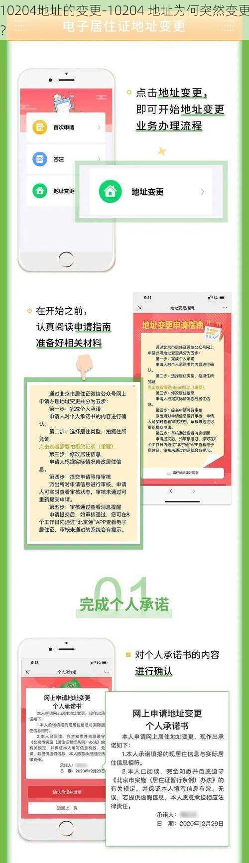 10204地址的变更-10204 地址为何突然变更？