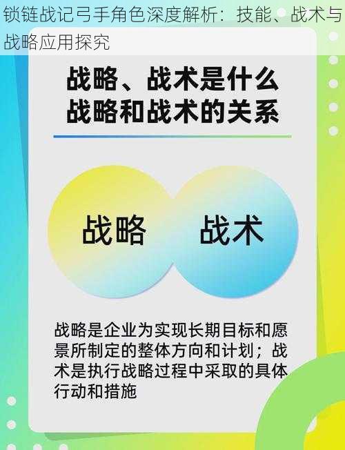 锁链战记弓手角色深度解析：技能、战术与战略应用探究