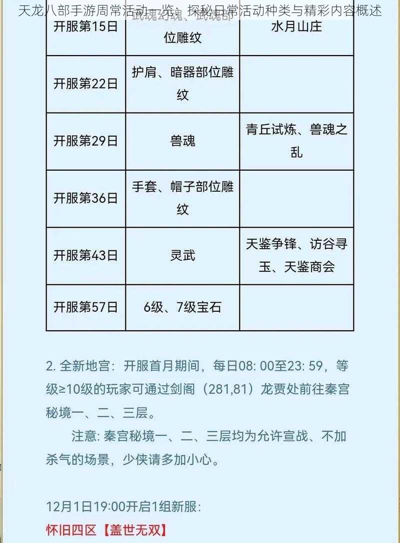 天龙八部手游周常活动一览：探秘日常活动种类与精彩内容概述