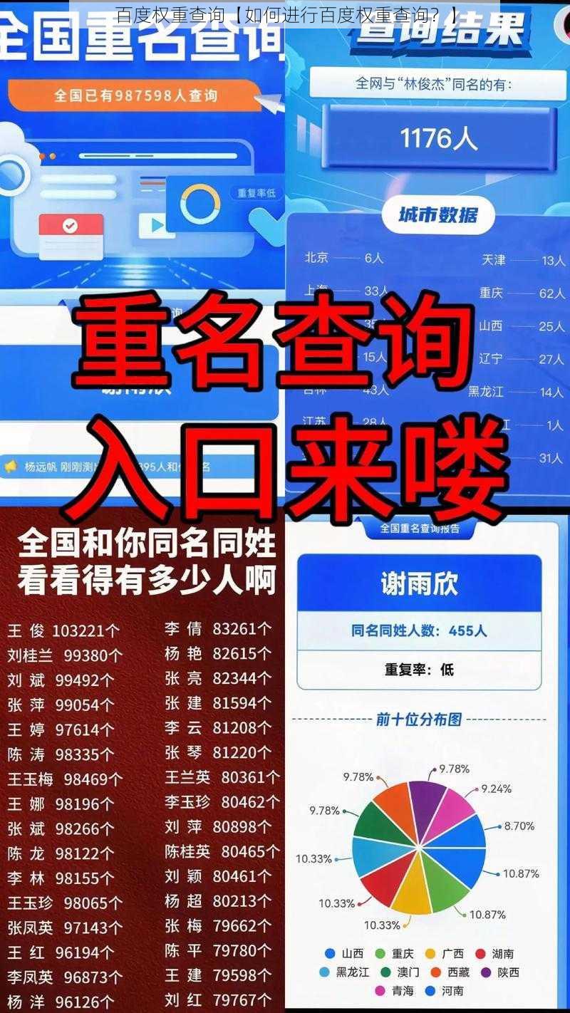 百度权重查询【如何进行百度权重查询？】