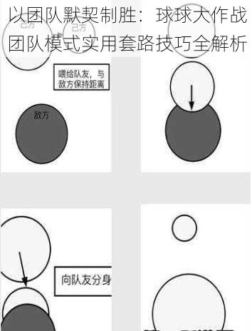 以团队默契制胜：球球大作战团队模式实用套路技巧全解析