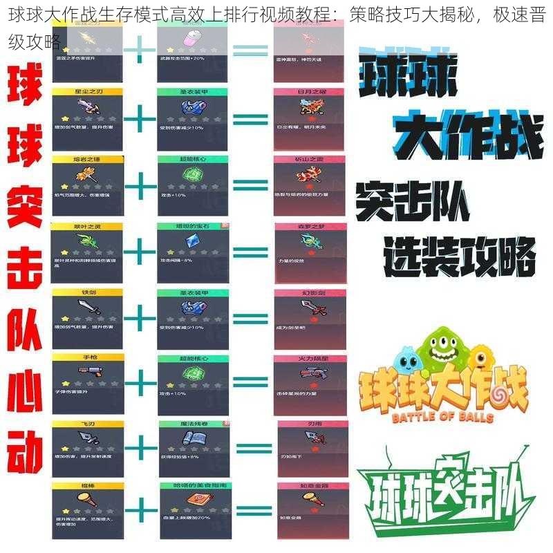 球球大作战生存模式高效上排行视频教程：策略技巧大揭秘，极速晋级攻略