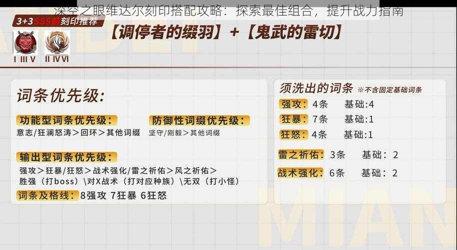 深空之眼维达尔刻印搭配攻略：探索最佳组合，提升战力指南