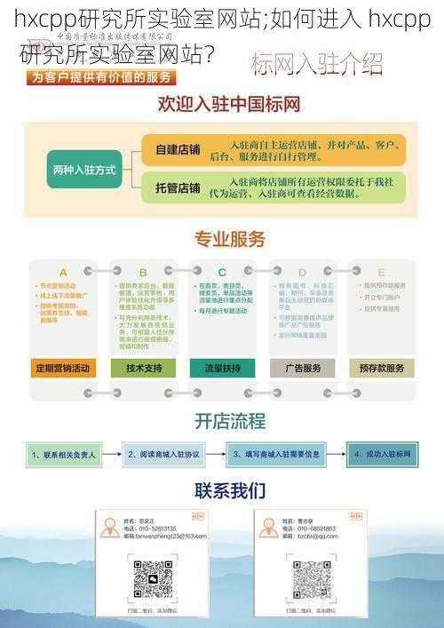 hxcpp研究所实验室网站;如何进入 hxcpp 研究所实验室网站？