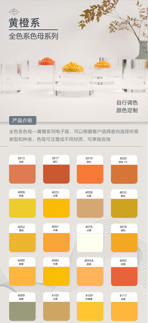 色母系列产品适用范围—色母系列产品的适用范围有哪些？