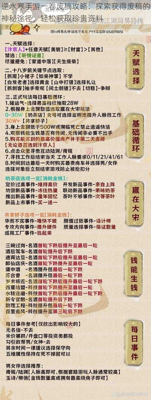 逆水寒手游一卷废稿攻略：探索获得废稿的神秘途径，轻松获取珍贵资料